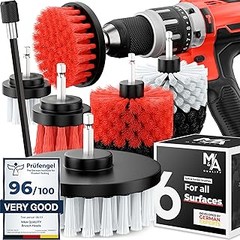 Comparativa de los Mejores Kits de Limpieza de Llantas