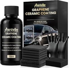 Mejores Lugares para Comprar Productos de Mantenimiento de Coatings de Coche