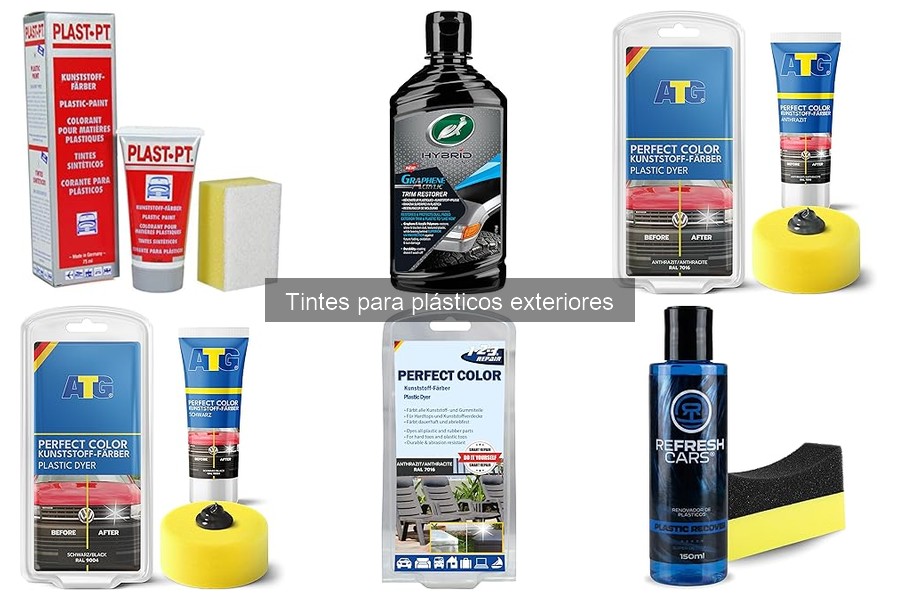Alternativas a Tintas para Plásticos Exteriores del Coche