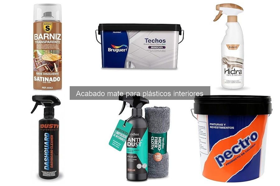 Alternativas al acabado mate para plásticos interiores del coche