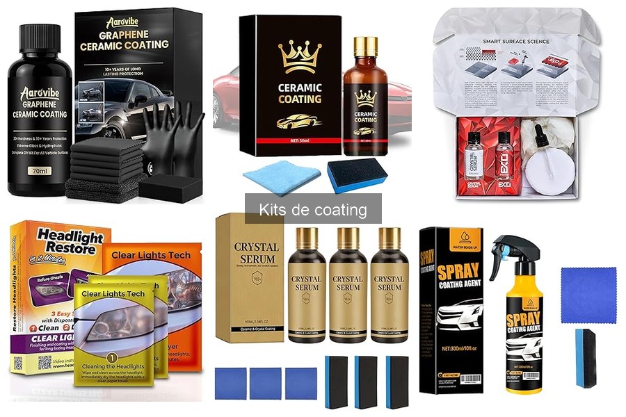 Alternativas al Kit de Coating para Proteger tu Coche