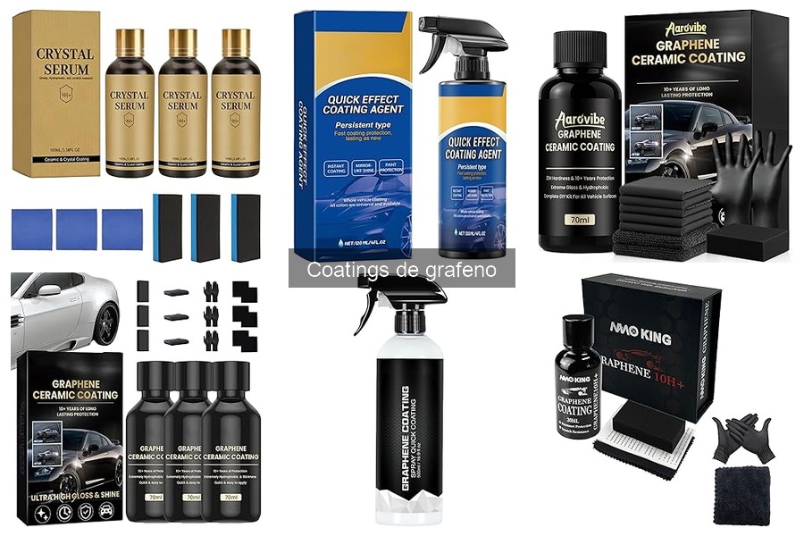 Comparativa: Coatings de Grafeno vs Cerámica para Coches
