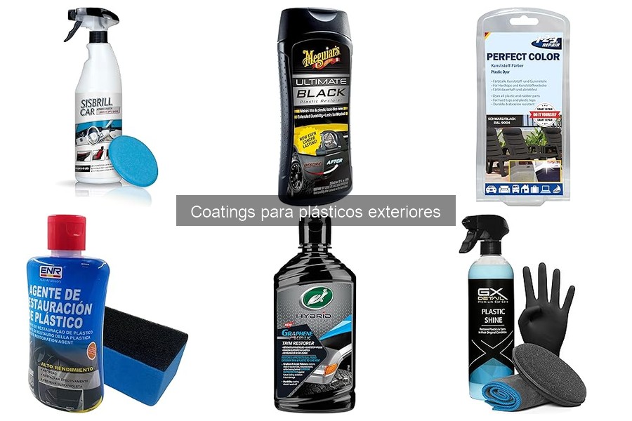 Comparativa: Coatings para plásticos exteriores vs ceras