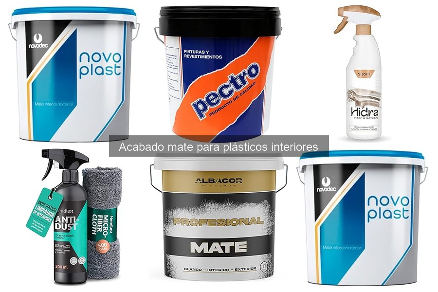 Comparativa de Acabados Mate para Plásticos Interiores
