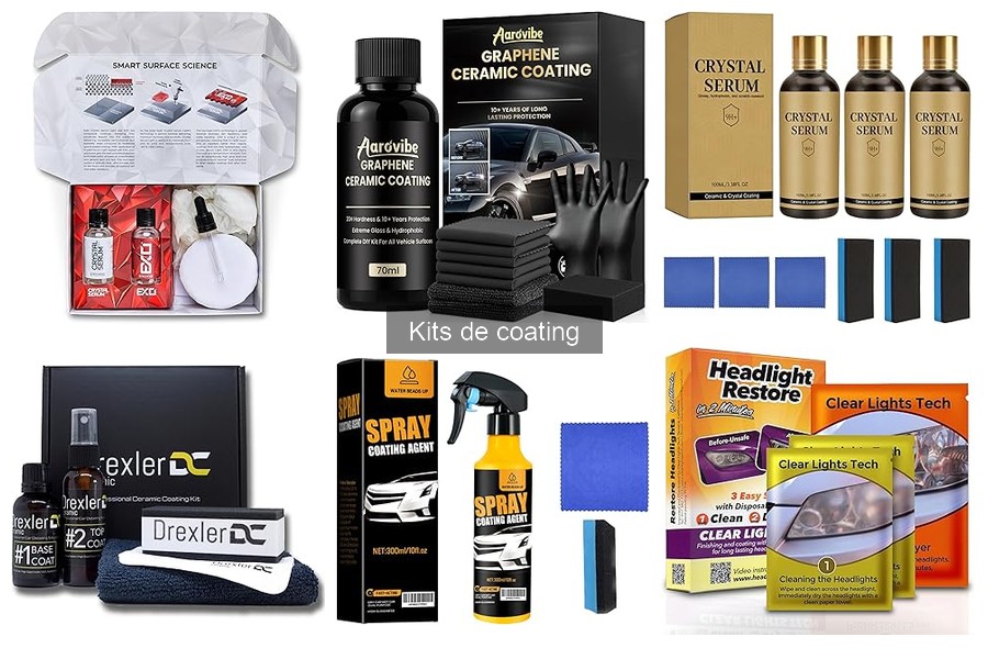 Comparativa de Kits de Coating Cerámico y de Cera