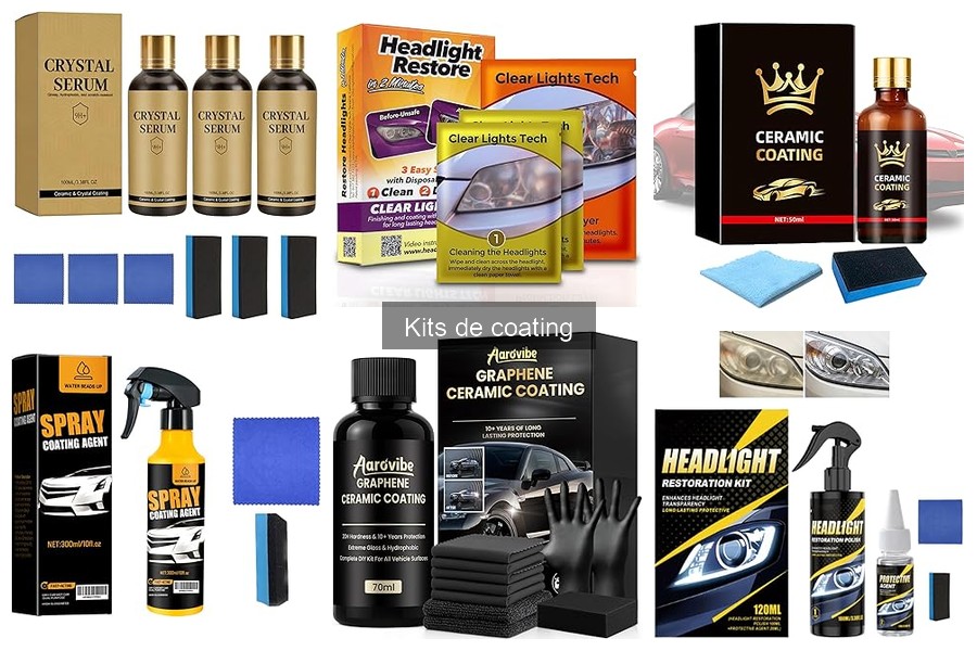 Comparativa de precios de kits de coating para coche