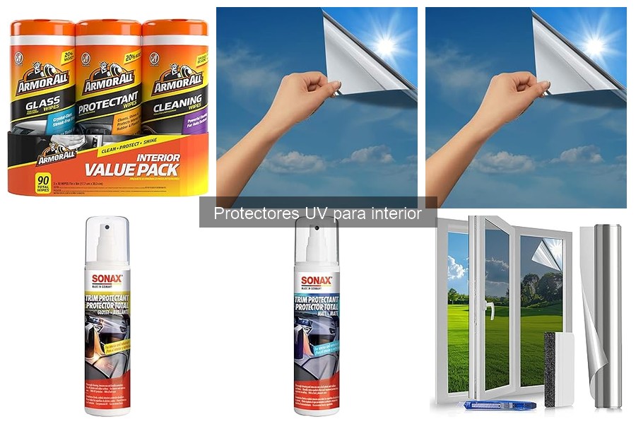 ¿Cuánto cuesta un buen protector UV para coches? Precios y opciones