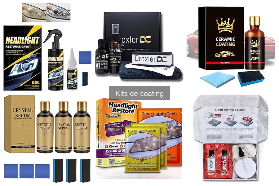 Dónde comprar kits de coating para coches: Mejores opciones