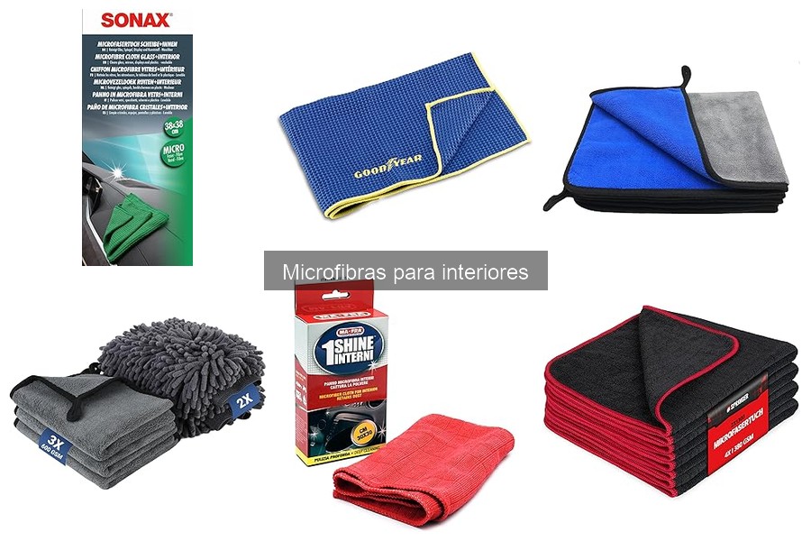 Guía de Mantenimiento para Microfibras de Coche