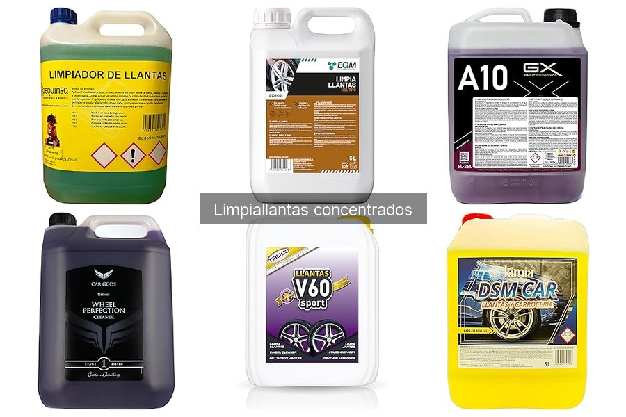 Guía para Elegir el Mejor Limpiallantas Concentrado