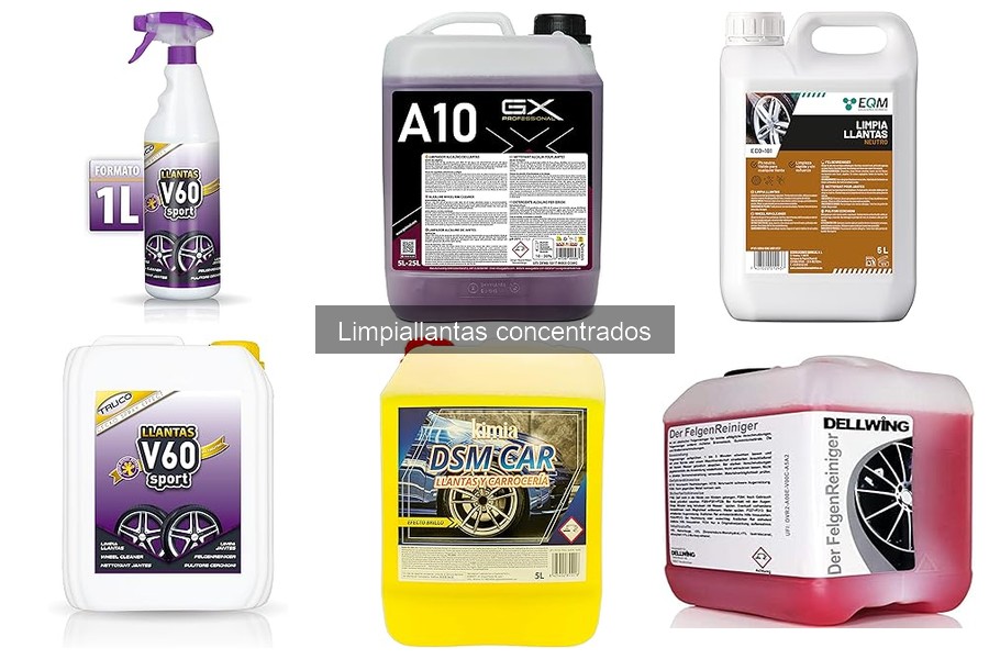 Limpiallantas Concentrados Baratos: Dónde Comprar Online