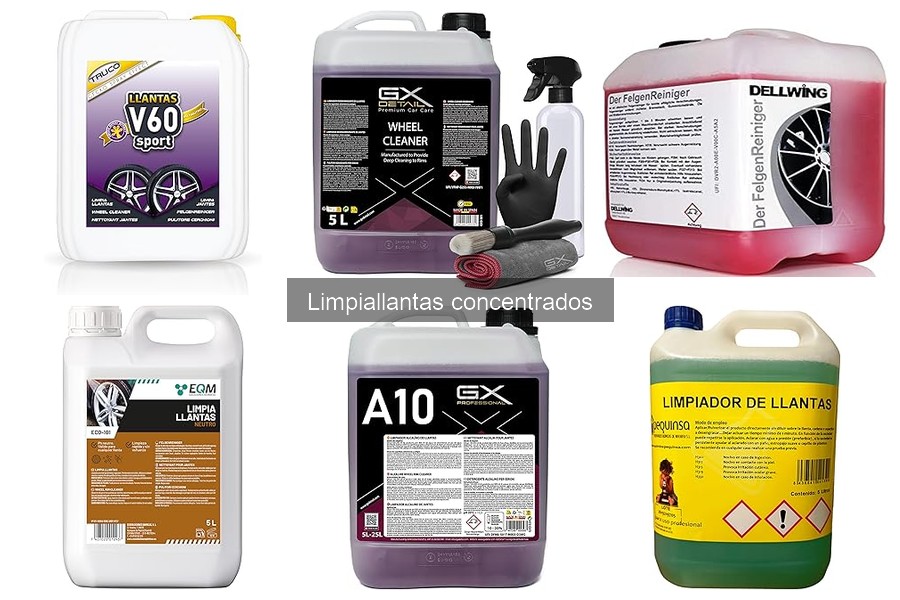 Limpiallantas ecológicos vs. convencionales: ¿cuál elegir?