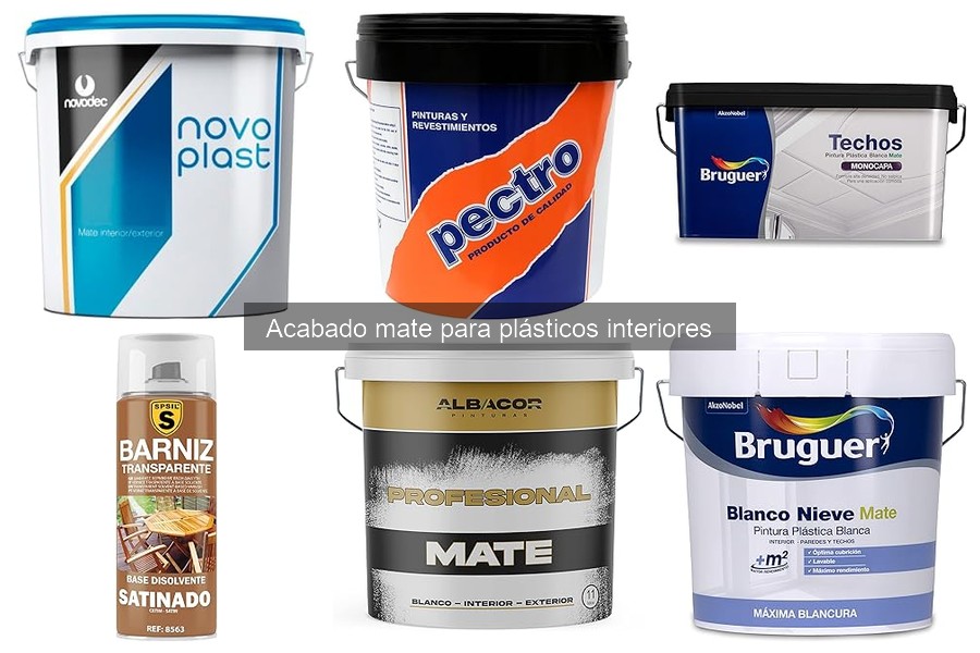 Mejores Productos para Acabado Mate en Plásticos Interiores