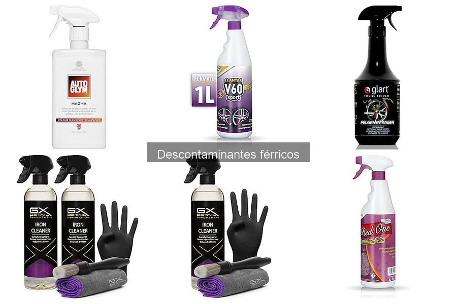 Precios de Descontaminantes Férricos: Análisis y Comparativa