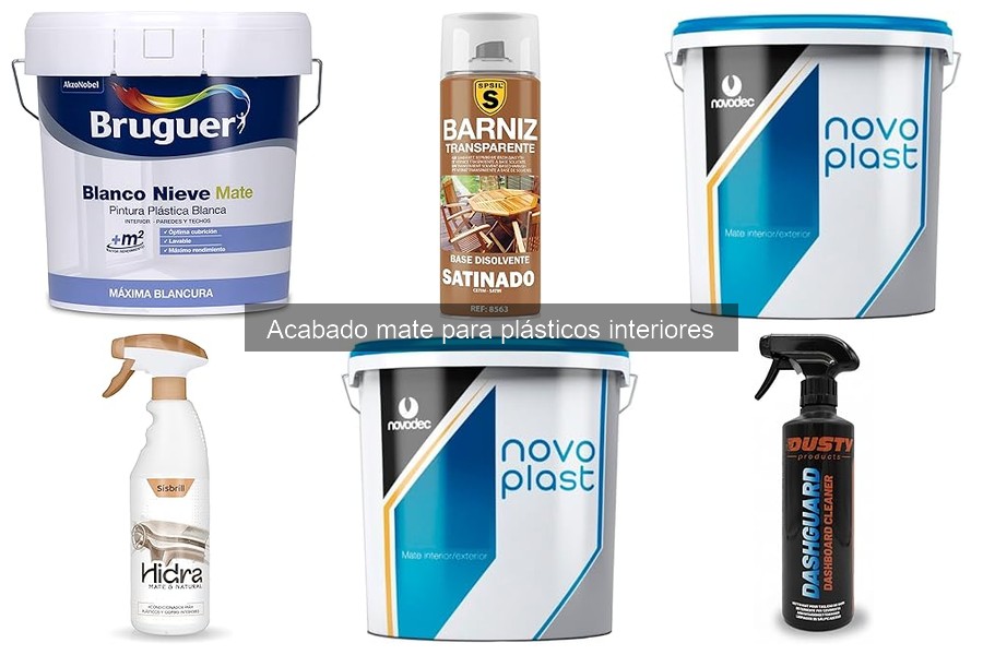 Precios de productos para acabado mate en plásticos interiores