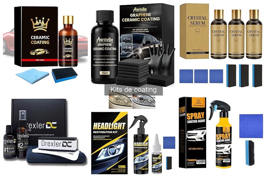 ¿Qué es un kit de coating para coches? Todo lo que debes saber