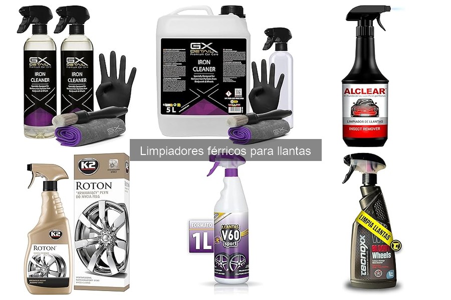 Qué son los limpiadores férricos para llantas: Guía completa