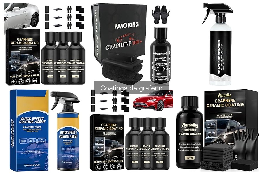 Testimonios sobre Coatings de Grafeno para Coches